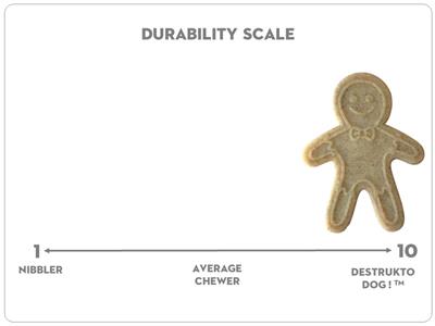 Gingerbread Man by SodaPup